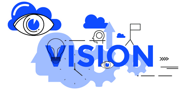 Giới thiệu 2 vision 1 Giới thiệu